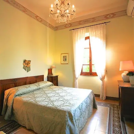 Villa Primula By Posarellivillas