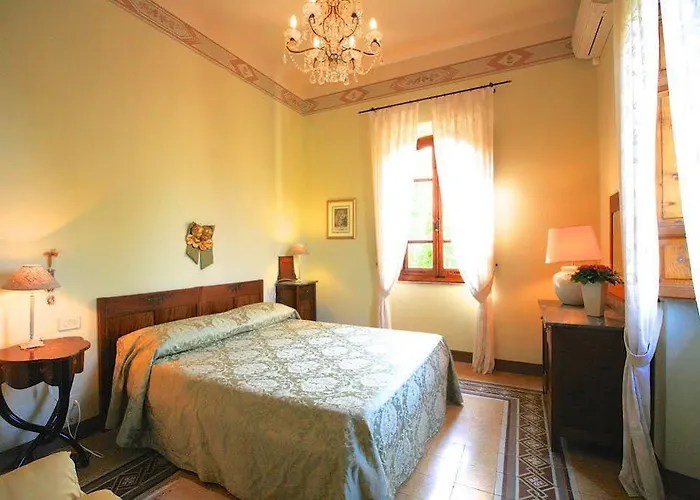 Villa Primula By Posarellivillas